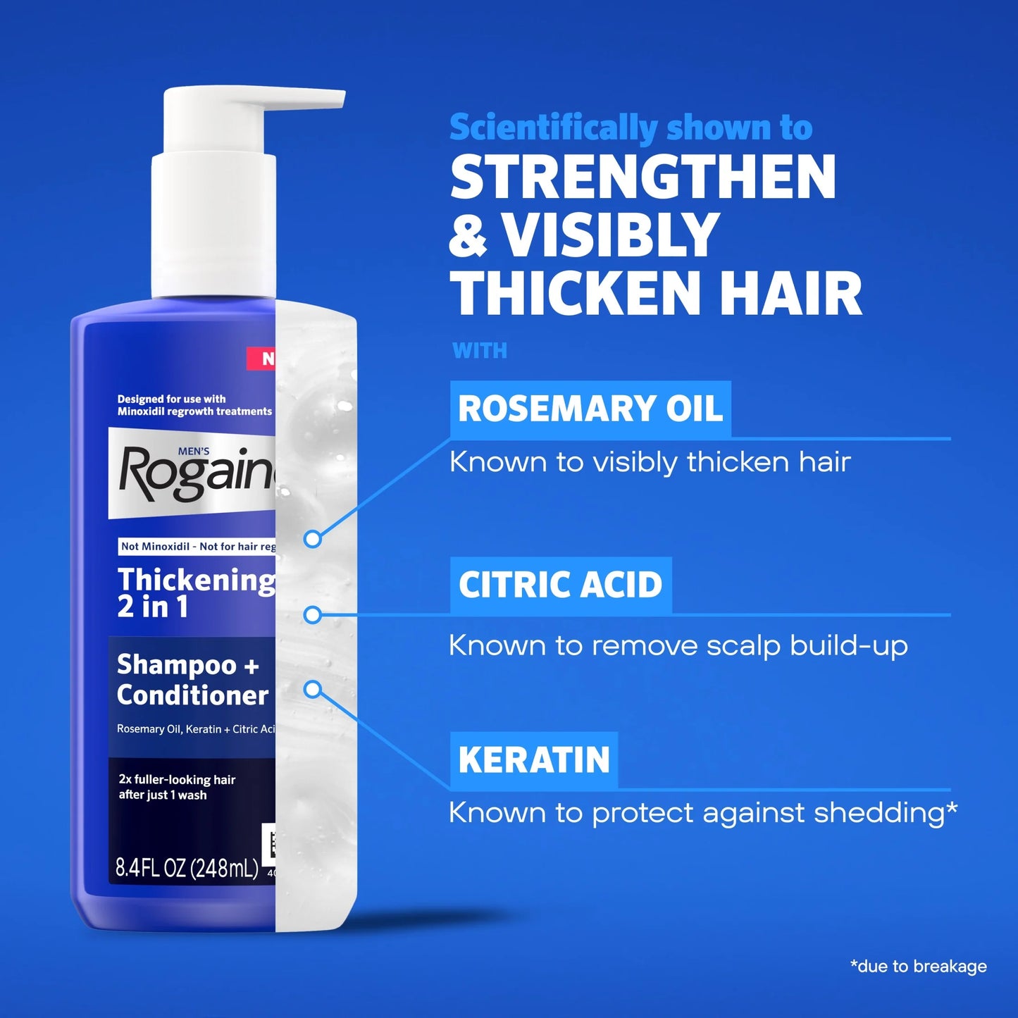 Men'S Hair Thickening 2 in 1 Shampoo & Conditioner, 8.4 Fl. Oz