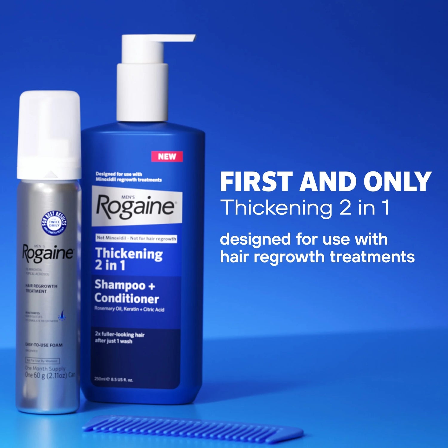 Men'S  Hair Thickening 2 in 1 Shampoo & Conditioner, 8.4 Fl. Oz